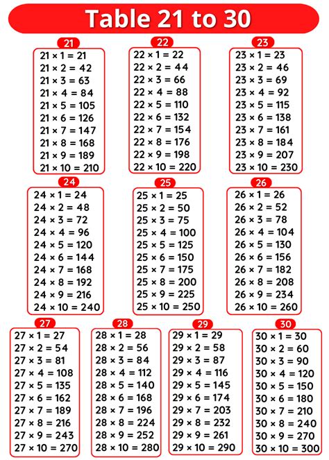 30 table maths|multiplying table of 30.